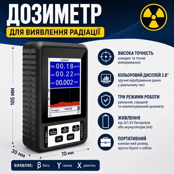 Дозиметр NEW XR-1 (BR-9b) – портативний лічильник Гейгера, радіометр, детектор радіації, Чорний