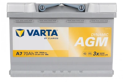 Акумулятор VARTA AGM 12V 70AH 760A R+ DYNAMIC 278*175*190MM 570901076