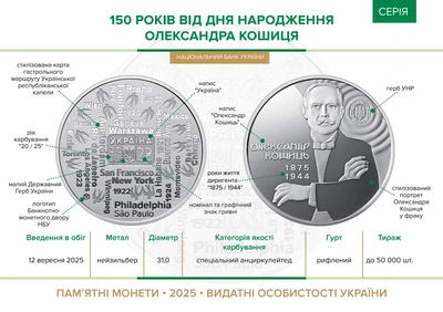 Монета НБУ `150 лет со дня рождения Александра Кошица` в сувенирной упаковке. 2025 год, нейзильбер. 2 гривны