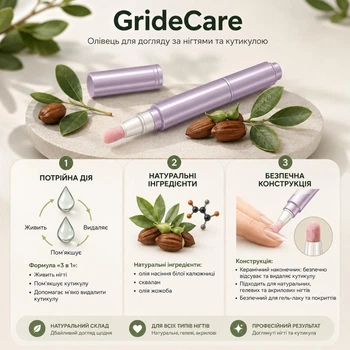 Карандаш для ухода за ногтями и кутикулой GrideCare
