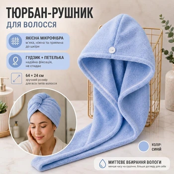 Тюрбан-полотенце из микрофибры для волос HairTowel, синий