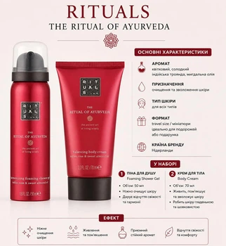 Набір Rituals The Ritual of Ayurveda Mini Set