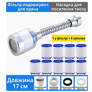 Универсальная фильтрующая насадка-лейка на кран со шлангом 17 см + 9 сменных картриджей
