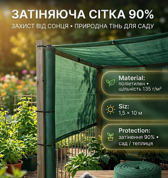 Сетка затененная от солнца Bass Polska BH 85950 1,5×10 м зеленая / маскировочная сетка для забора и сада