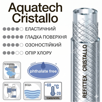 Шланг пищевой армированный Aquatech Cristallo RC 10x2.5 50м