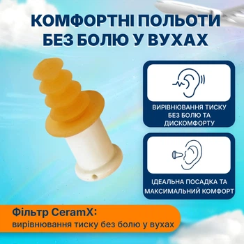 Беруши для полетов Ear Planes eP2 детский и взрослый размер Размер S, 3шт. (933-02-3p)
