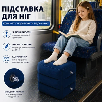 Надувна подушка для ніг, 3-рівнева, підставка для відпочинку та подорожей Синя