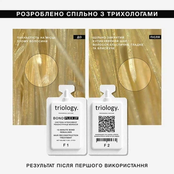 Холодне відновлення. Система інтенсивної реконструкції волосся BONDPLEX 2F triology.