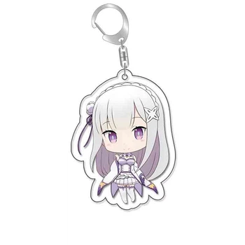 Акриловий брелок Емілія з аніме Re Zero (Життя з нуля)
