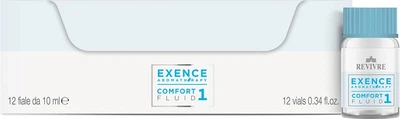Флюїд для шкіри голови Revivre Exence Comfort 1 12 x 10 мл (8029839003978)