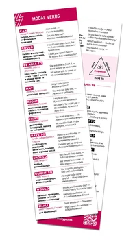 Закладка “Modal Verbs” — модальні дієслова англійської мови