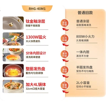 Электрическая мультиварка Royalstar Electric Hot Pot Multi-Functional объемом 4 л с титановым антипригарным покрытием RHG-40M1 рассчитана на 4-6 человек, имеет разборную конструкцию и легко моется.