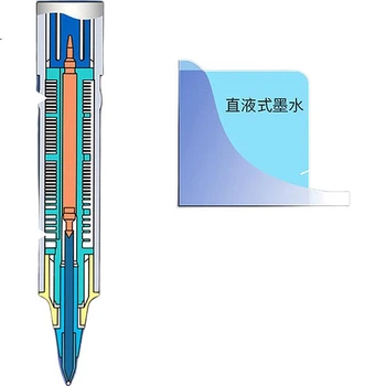 Ручка гелевая Mitsubishi Uni-Ball EYE UB-150 красная 10шт
