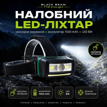Ліхтар налобний акумуляторний світлодіодний з датчиком жестів руки, USB-C та захистом IP54 BLACK BEAM 650 Lm чорний