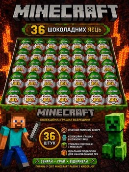 Набір 36 Шоколадних Яєць Kinder Joy Minecraft з Фігурками Кіндер Джой по грі Майнкрафт