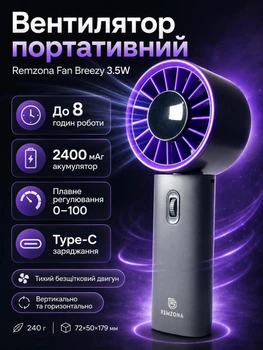 Портативний вентилятор Remzona Fan Breezy 3.5W HMF-01BK