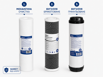 Комплект картриджів Aquafilter (хлор)