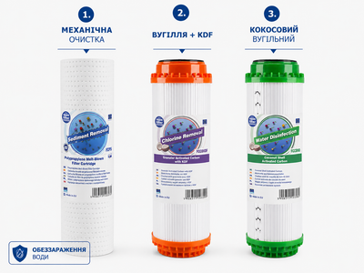 Комплект картриджів Aquafilter "Chlor + KDF"