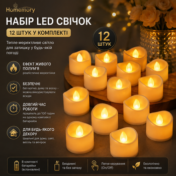 Набор 12 LED чайных свечей Homemory: мерцающие, на батарейках, без пламени для свадьбы, праздника и декора