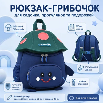 Дитячий рюкзак ZM BABY Грибочок 3D для садочка та прогулянок 28×22×13 см з м’якою спинкою і регульованими лямками (синій)