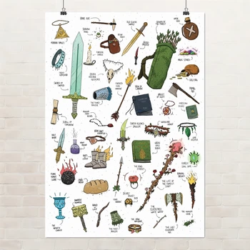 Постер Игровые ДнД-предметы, DnD, Dungeons and Dragons, A3 42×30 см (id5481)