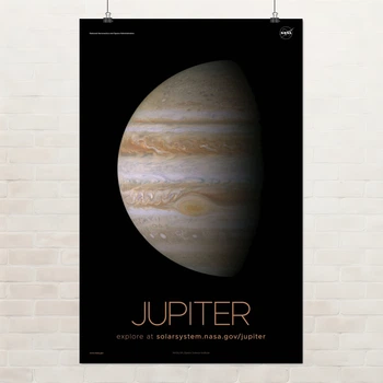 Постер Юпитер, Jupiter, NASA, НАСА, космос, астрономия, A3 42×27 см (id7110)