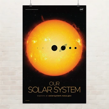 Постер Солнечная система, NASA, НАСА, космос, астрономия, A3 42×27 см (id7138)