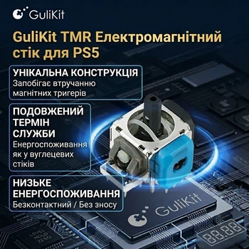 Електромагнітний стік для джойстика PS5 (комплект 2 шт + змінні ковпачки)