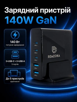 Сетевое зарядное устройство Remzona Giwell Acey GaN 140W 3хUSB-C+2хUSB-A CHAACCC-01BK Black