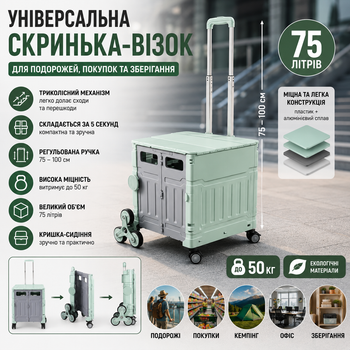Складная тележка-ящик MD17081 Хозяйственная сумка на колесах YN8823 Трехколесный пластиковый контейнер 75 литров с крышкой и тормозом Универсальная шагающая тележка со складной ручкой для покупок подъема по лестнице и пикника