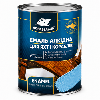 Емаль алкідна Корабельна ПФ-115 Світло-блакитна 0,9кг