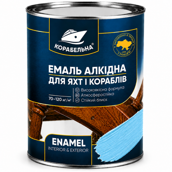Эмаль алкидная Корабльная ПФ-115 Голубая 0,9кг