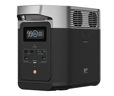 Зарядна станція EcoFlow Delta 2 (EU) 1800 Вт 1024 Вт*год EU