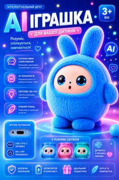 Интерактивная плюшевая игрушка Зайчик с AI, анимированными LED глазами, звуком, реакцией на прикосновения и USB Type-C зарядкой Синий