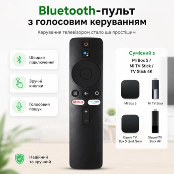 Пульт ДУ с Bluetooth для телевизора/Smart-приставки Xiaomi XMRM-006 с микрофоном