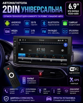 Автомагнитола 1DIN мультимедийно-навигационная CML Play с экраном 6.9" Android 2/32Гб WiFi GPS Bluetooth и Easylink