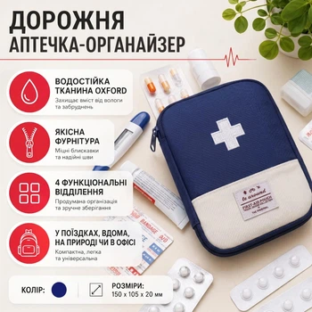 Дорожня аптечка-органайзер MedicBag, синя