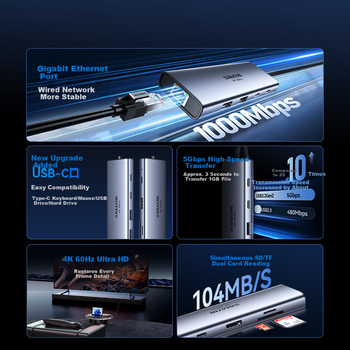 Док-станция Sanze Type-C с HDMI-адаптером, поддержкой расширения 4K60Hz, зеркальным отображением экрана, гигабитным Ethernet, устройством чтения SD-карт и USB 3.0 для MacBook, ноутбука и iPad, многопортовая (DKK9)