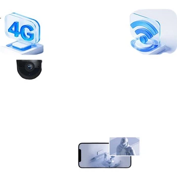 Ezviz C6c 4K WiFi/4G Дворежимна безперебійна мережа 4G 8MP Ultra HD Розумна бездротова домашня камера безпеки зі штучним інтелектом