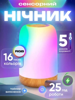 Ночник на аккумуляторе настольный светильник детский беспроводной аккумуляторный компактный от юсб павербанка светодиодный rgb led лампа в спальню для чтения сенсорное управление с регулировкой яркости таймером лед ночники
