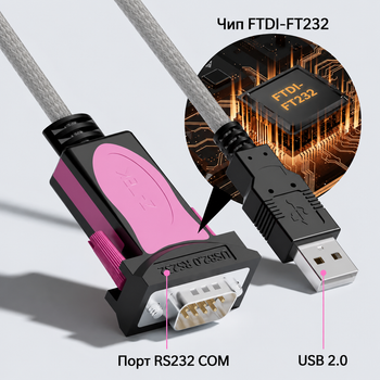 Кабель USB to RS232, FTDI, 1 метр, pink 45717