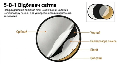 Отражатель Mircopro ультра-легкий 5в1 RD-024 80см