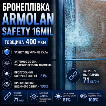 Бронеплівка Armolan Safety 16mil розмір 250х152см товщина 400мкм