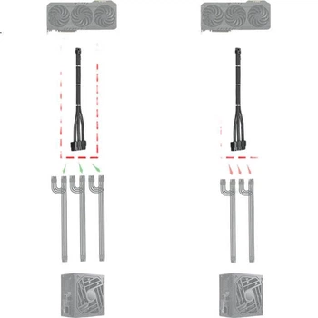 Подовжувач живлення відеокарти KELEPU, 12V HPWR відеокарта 3*8pin - 16pin (12+4P), підтримує серію 3090Ti/40/50, чорний, 34 см