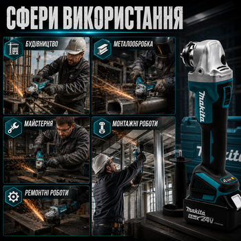 Аккумуляторная болгарка Makita