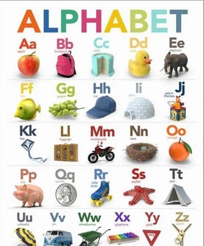 Плакат MM Poster Alphabet