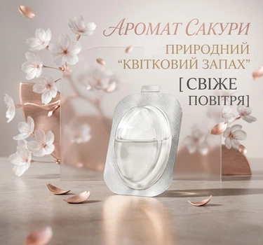 Мембранний ароматизатор повітря для дому та авто Air Freshener Home & Car White