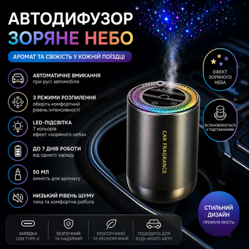 Автомобільний ароматизатор повітря з LED-підсвіткою Зоряне небо Starry Sky в машину