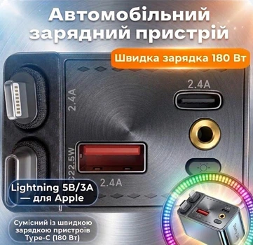 Автомобильное зарядное устройство быстрой зарядки, с функцией проектора на потолок авто
