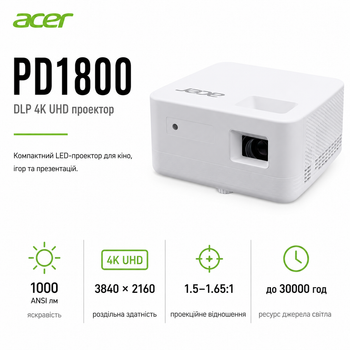 Проектор портативний Acer PD1800 DLP 4K UHD 1000 ANSI лм HDMI White (MR.JXX11.001)